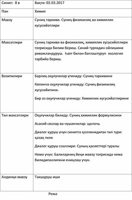 Урок на тему: "Вода. Химический и физический состав воды."