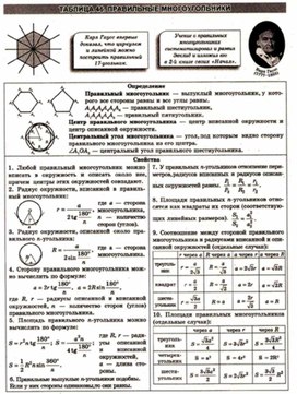 Материалы к урокам геометрии