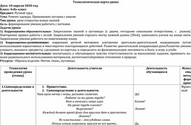 Конспект урока ручного труда на тему "Ремонт одежды. Пришивание пуговиц с ушком"