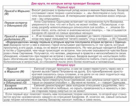 Обложка для материала Материал к урокам по русской литературе