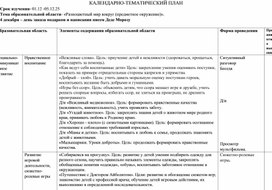 Обложка для материала Недельное планирование в группе раннего возраста "Разноцветный мир вокруг".
