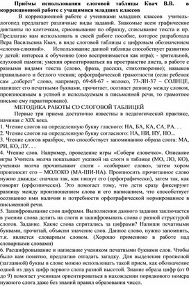 Приёмы использования слоговой таблицы Квач В.В.  в коррекционной работе с учащимися младших классов