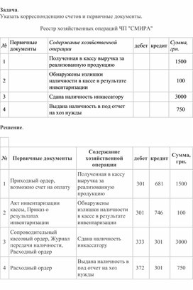 Обложка для материала Задача.  Указать корреспонденцию счетов и первичные документы.