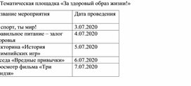 План тематической летней площадки "За здоровый образ жизни!"