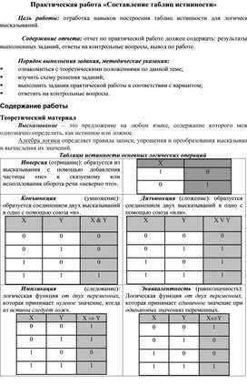 Обложка для материала Практическая работа «Составление таблиц истинности»
