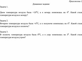Обложка для материала при описании величин_Приложение_3 (1)