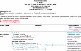 Тема: Повествование и описание – два типа речи. Роль имён прилагательных в речи