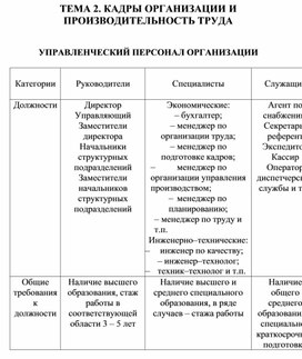 Обложка для материала Экономика в таблицах и схемах