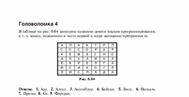 Обложка для материала Для проведения викторин, конкурсов по информатике_212