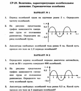 Обложка для материала Самостоятельная работа  по физике  для  9 классов