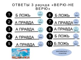 Обложка для материала Музыкальная игра, посвященная Дню пожилого человека
