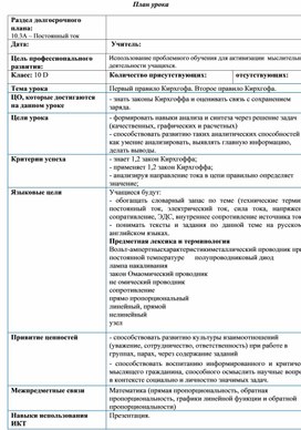 Обложка для материала КСП