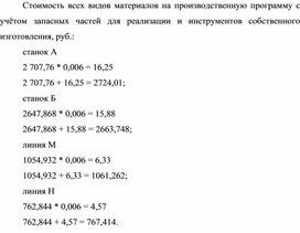 Обложка для материала Стоимость всех видов материалов на производственную программу с учётом запасных частей для реализации и инструментов собственного изготовления