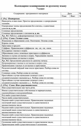 Обложка для материала Рабочая программа учителя по русскому языку  для обучающихся с лёгкой умственной отсталостью по варианту 1 для 7  класса на 2020-2021 учебный год