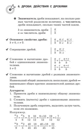 Обложка для материала дроби, действия с дробями