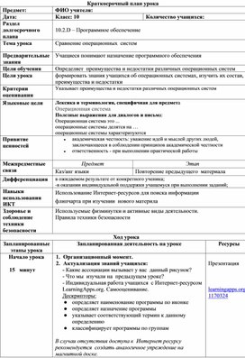 Обложка для материала Раздел 4_ ПО_Сравнение ОС_Краткосрочный план урока