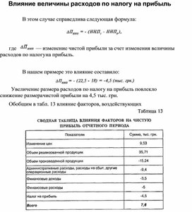 Обложка для материала Влияние величины расходов по налогу на прибыль
