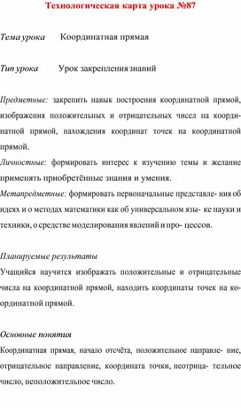 Технологическая карта урока  по  математике