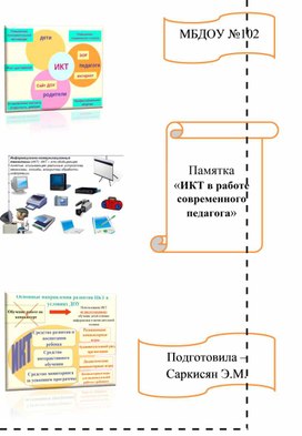 Памятка для воспитателей ИКТ в работе современного педагога.docx