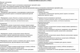 Конспект урока по математике во 2 классе по теме: "Решение задач и составление схематических чертежей к ним"