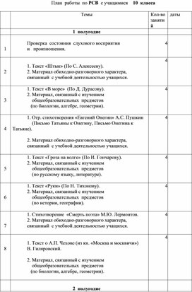 Обложка для материала План работы по РСВ 10-ый класс