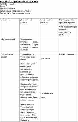 Обложка для материала Рабочие карточки для внеурочного занятия по теме «Настроение другого человека»