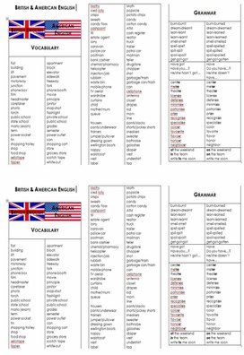 Разница в лексических единицах в Американском и Британском английском