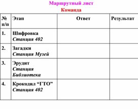Обложка для материала Квест-игра "День Здоровья"