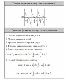 Обложка для материала Алгебра_подготовка к ЕГЭ