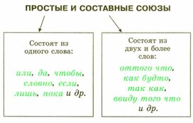 Обложка для материала грамматика_русс_языка_в_таблицах
