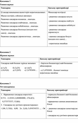 Обложка для материала Иррационал сандар және нақты сандар анықтамасы_Тапсырмалар