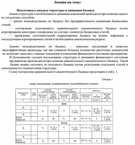 Обложка для материала Лекция на тему:  2.1.	Подготовка к анализу структуры и динамики баланса