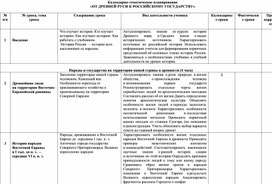 Календарно-тематическое планирование   «ОТ ДРЕВНЕЙ РУСИ К РОССИЙСКОМУ ГОСУДАРСТВУ»