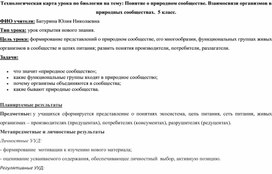 Обложка для материала Открытый урок на тему "Природное сообщество".