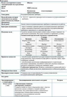 Обложка для материала План урока