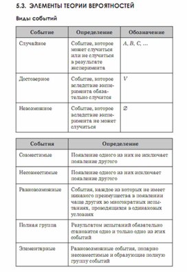 Обложка для материала Алгебра_подготовка к ЕГЭ