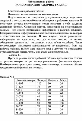 Информационные технологии