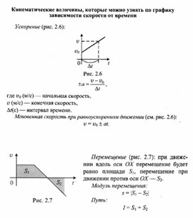 Обложка для материала К уроку физики