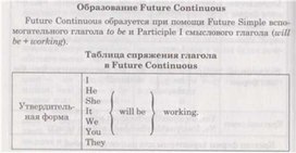 Обложка для материала материал по английскому языку
