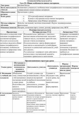 Технологическая карта по географии 7 класс Общие особенности южных материков