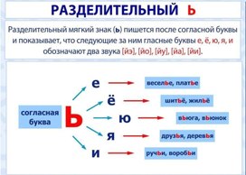 Обложка для материала русс яз