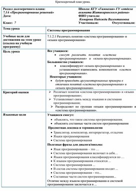 Программа для программирования 7 класс