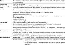 Урок по математике "Письмо цифры 8. Название и запись цифрой  натуральных чисел от 0 до 8. Принцип построения натурального ряда", УМК "Школа России", 1 класс