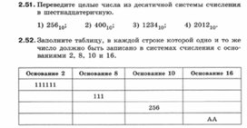 Обложка для материала Информатика._7-9кл._задачи_системы счисления 21