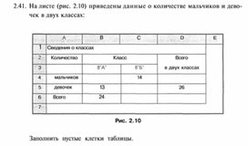 Обложка для материала Материал по информатике для уроков по Excel