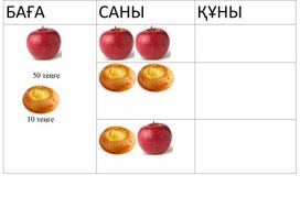 1Сәрекеттер жасау кезінде қосып -алу дағдыларын пайдалану ҚАЛЫПТАСТЫРУШЫ БАҒАЛАУ (1)