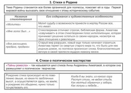 Обложка для материала Материал к урокам по русской литературе