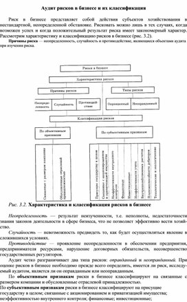 Обложка для материала Аудит рисков в бизнесе и их классификация