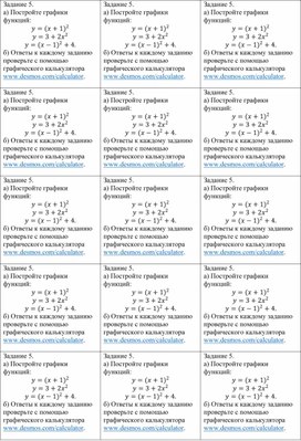 Обложка для материала Урок_1_Приложение 2_Практическое задание