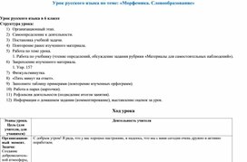 Конспект урока русского языка в 6 классе "Морфемика.Словообразование"